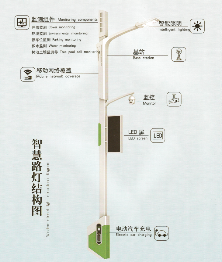 5米小区智慧路灯 5米小区智慧路灯