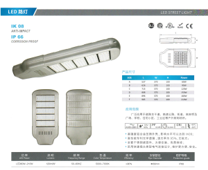 LED模组灯具